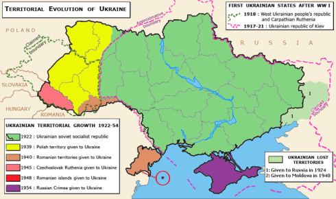 ukraine-growth